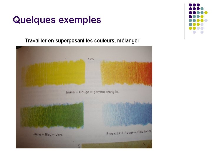 Quelques exemples Travailler en superposant les couleurs, mélanger 