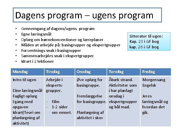Dagens program – ugens program • • Gennemgang af dagens/ugens program Egne læringsmål Oplæg