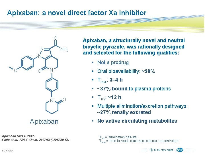 Apixaban: a novel direct factor Xa inhibitor O N NH 2 N Apixaban, a