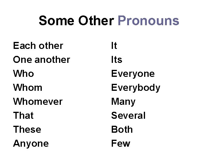 Some Other Pronouns Each other One another Whomever That These Anyone It Its Everyone
