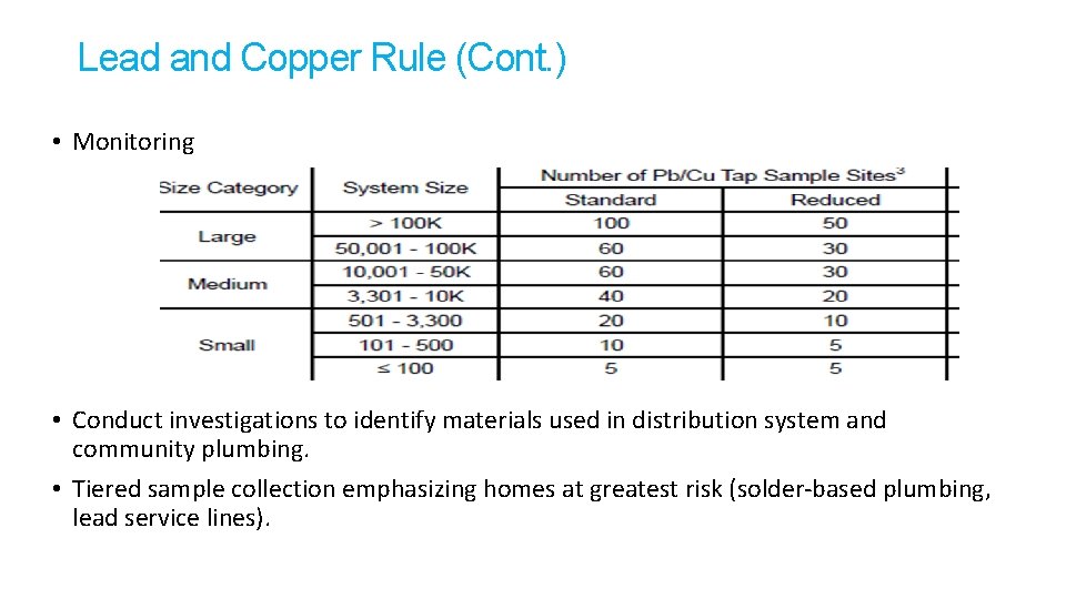 Lead and Copper Rule (Cont. ) • Monitoring • Conduct investigations to identify materials Lead and Copper Rule (Cont. ) • Monitoring • Conduct investigations to identify materials