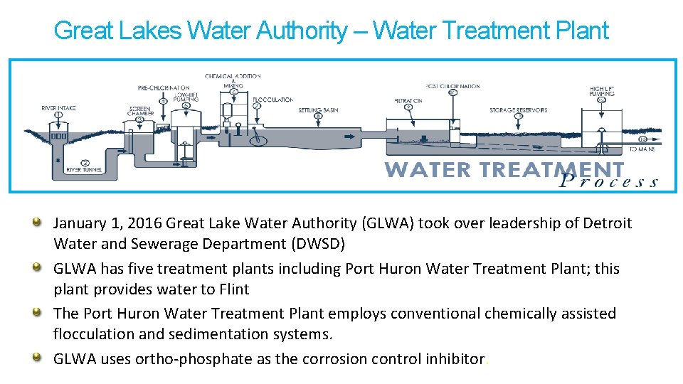Great Lakes Water Authority – Water Treatment Plant January 1, 2016 Great Lake Water Great Lakes Water Authority – Water Treatment Plant January 1, 2016 Great Lake Water