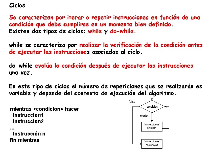 Ciclos Se caracterizan por iterar o repetir instrucciones en función de una condición que