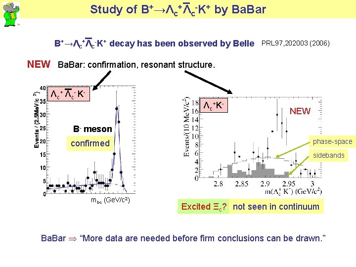 Study of B+→Λc+Λc-K+ by Ba. Bar B+→Λc+Λc-K+ decay has been observed by Belle PRL