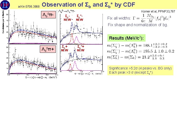 ar. Xiv: 0706. 3868 Observation of Σb and Σb* by CDF Λb blind 0π-