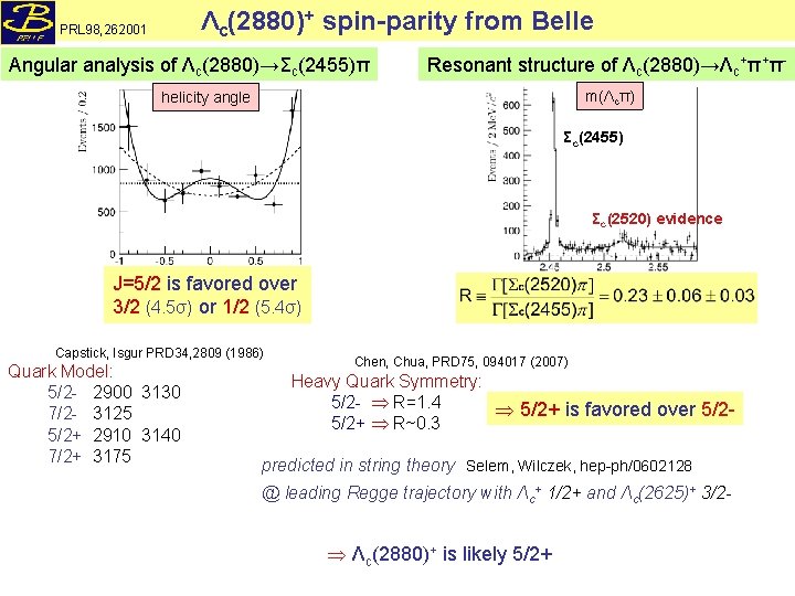 Λc(2880)+ spin-parity from Belle PRL 98, 262001 Angular analysis of Λc(2880)→Σc(2455)π Resonant structure of