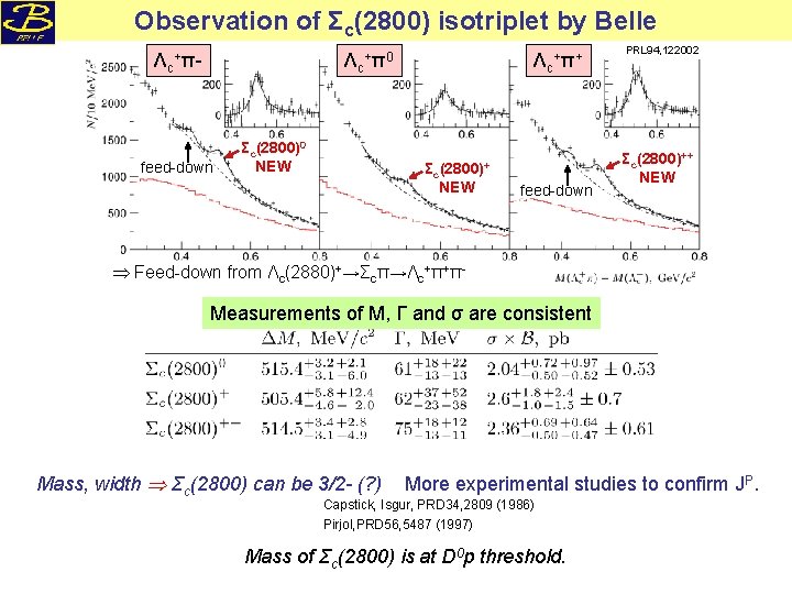 Observation of Σc(2800) isotriplet by Belle Λc+π- Λc + π0 feed-down Σc(2800)0 NEW Λc