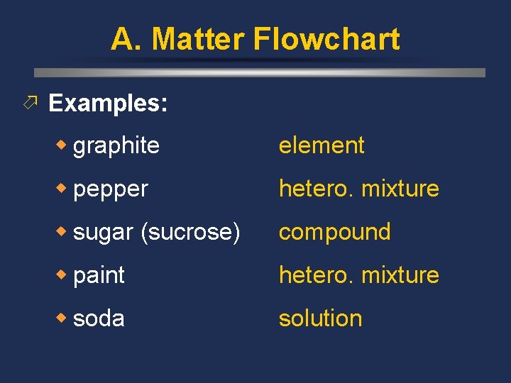 A. Matter Flowchart ö Examples: w graphite element w pepper hetero. mixture w sugar