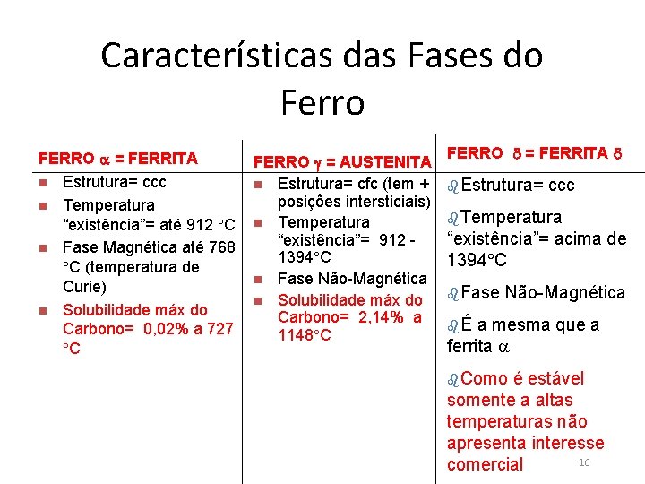 Características das Fases do Ferro FERRO = FERRITA n Estrutura= ccc n Temperatura “existência”=