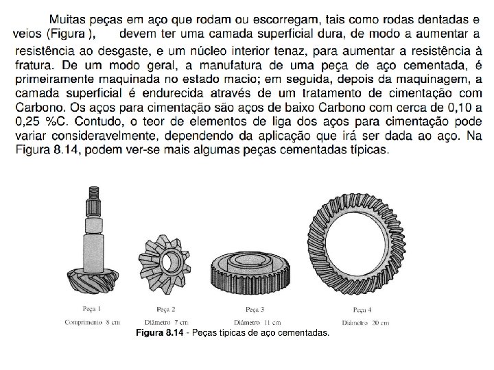 Aplicações industriais de processos de difusão 