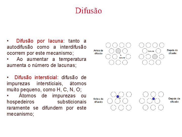  • Difusão por lacuna: tanto a autodifusão como a interdifusão ocorrem por este