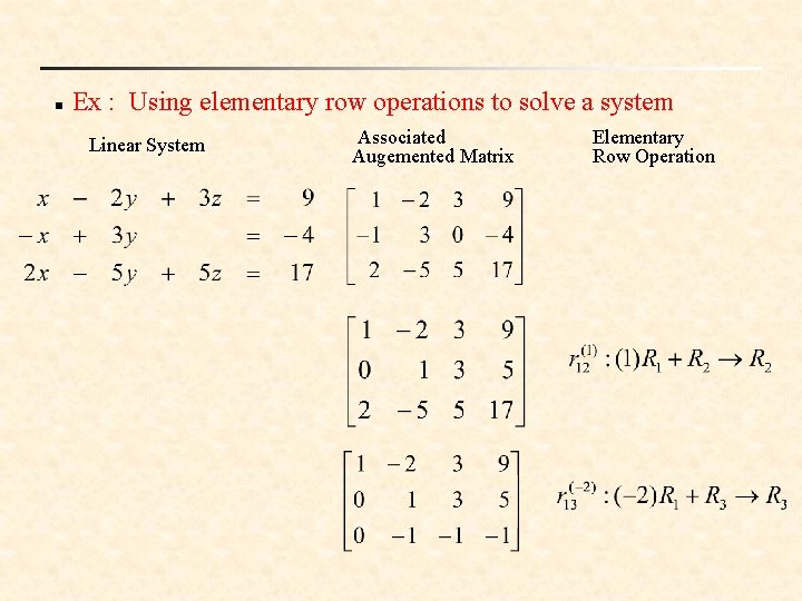 n Ex : Using elementary row operations to solve a system Linear System Associated