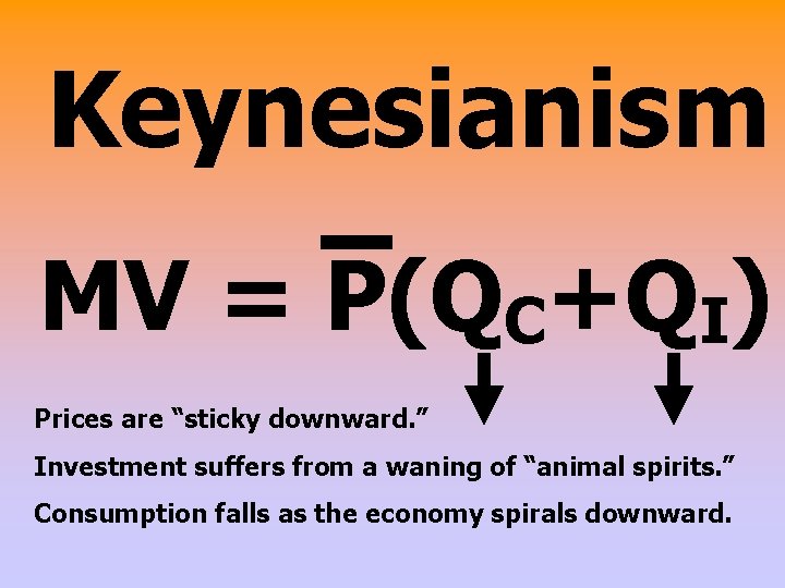 Keynesianism MV = P(QC+QI) Prices are “sticky downward. ” Investment suffers from a waning