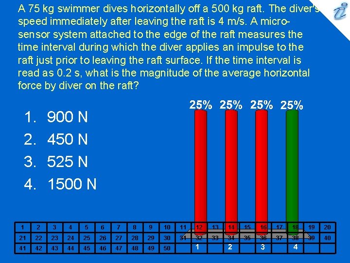 A 75 kg swimmer dives horizontally off a 500 kg raft. The diver's speed