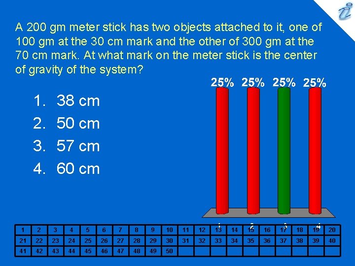 A 200 gm meter stick has two objects attached to it, one of 100