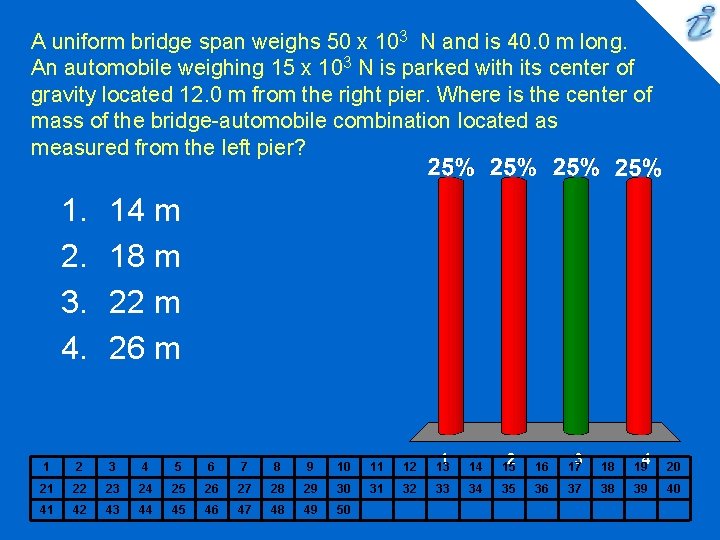 A uniform bridge span weighs 50 x 103 N and is 40. 0 m