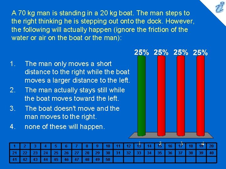 A 70 kg man is standing in a 20 kg boat. The man steps