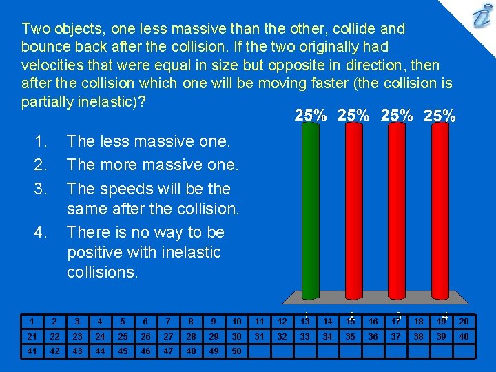 Two objects, one less massive than the other, collide and bounce back after the