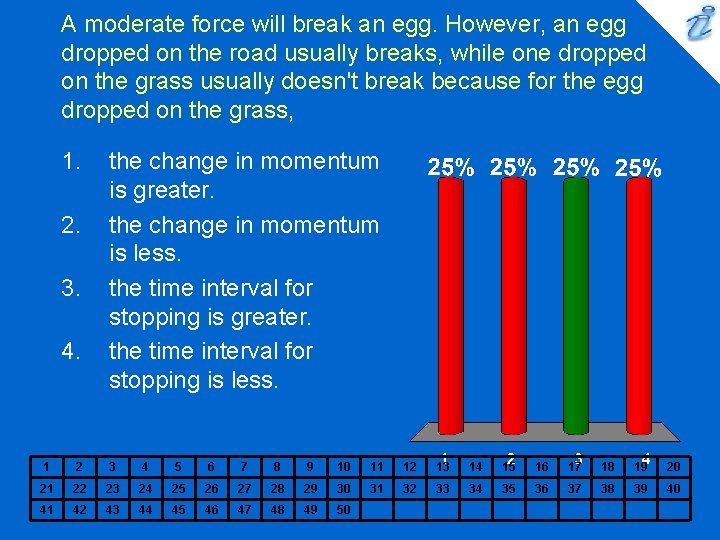 A moderate force will break an egg. However, an egg dropped on the road