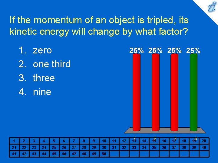 If the momentum of an object is tripled, its kinetic energy will change by