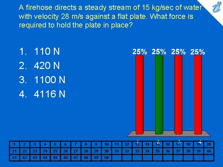 A firehose directs a steady stream of 15 kg/sec of water with velocity 28