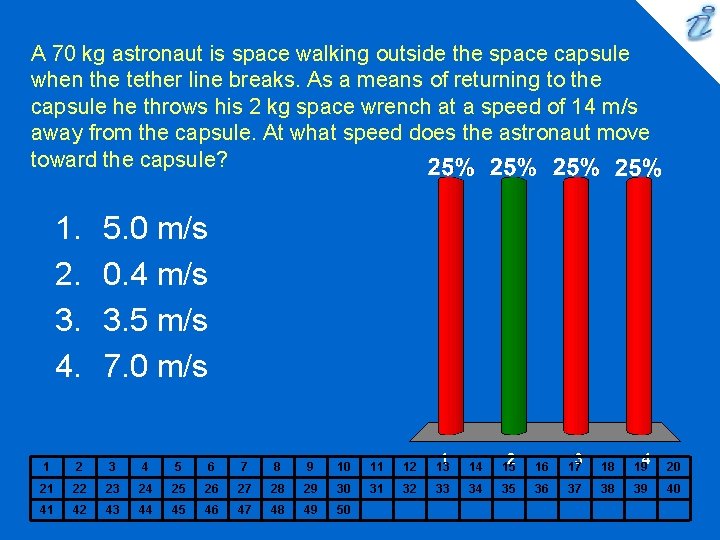 A 70 kg astronaut is space walking outside the space capsule when the tether