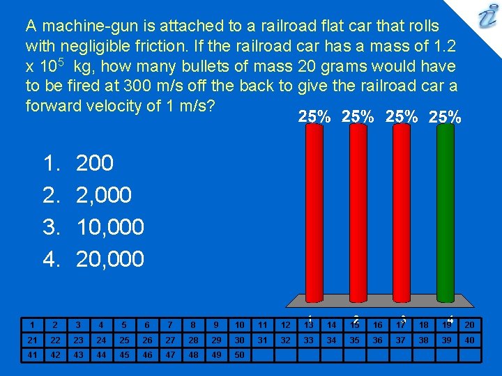 A machine-gun is attached to a railroad flat car that rolls with negligible friction.