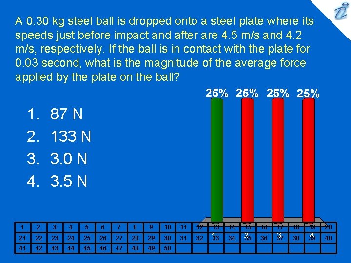 A 0. 30 kg steel ball is dropped onto a steel plate where its