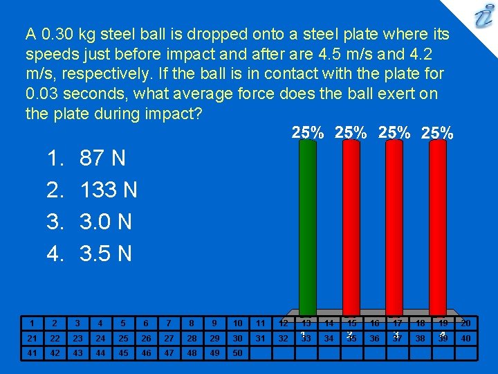 A 0. 30 kg steel ball is dropped onto a steel plate where its