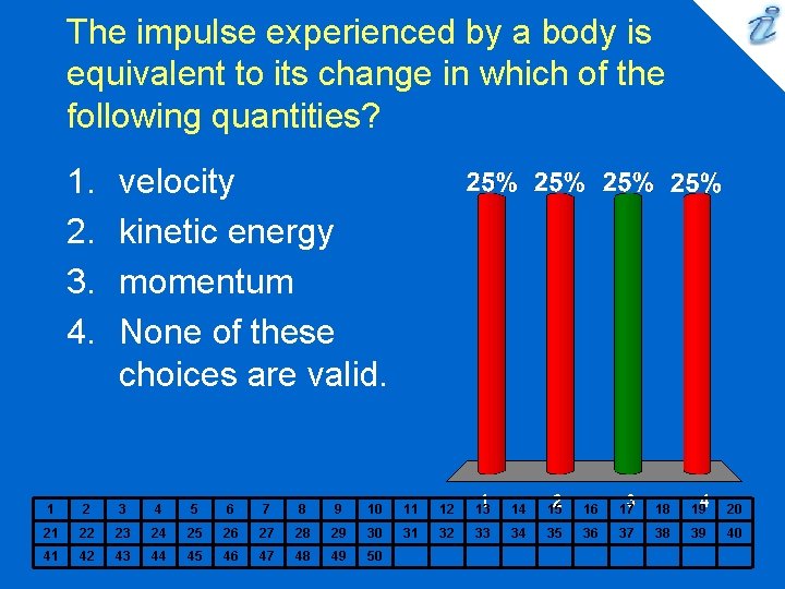 The impulse experienced by a body is equivalent to its change in which of