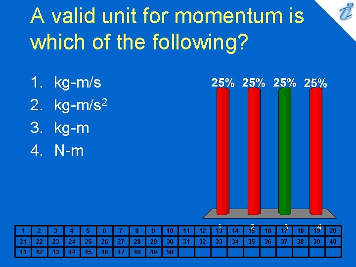 A valid unit for momentum is which of the following? 1. 2. 3. 4.