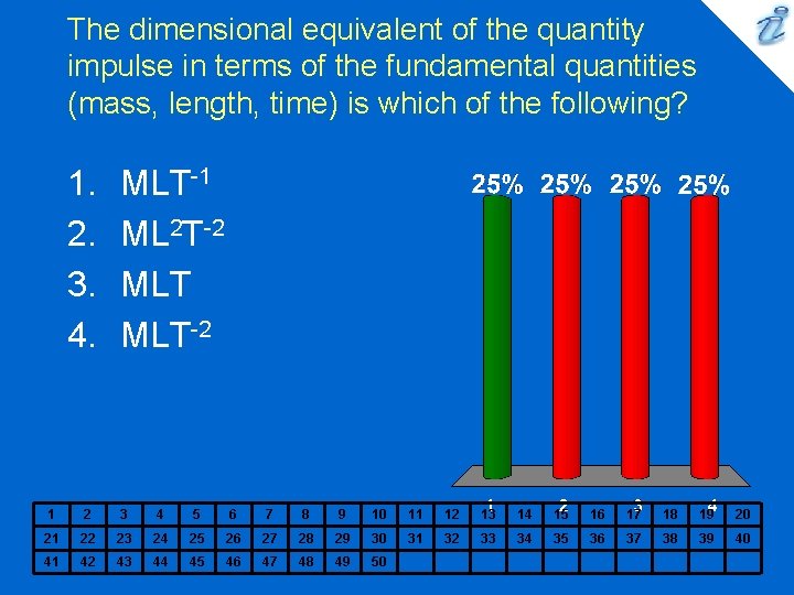 The dimensional equivalent of the quantity impulse in terms of the fundamental quantities (mass,