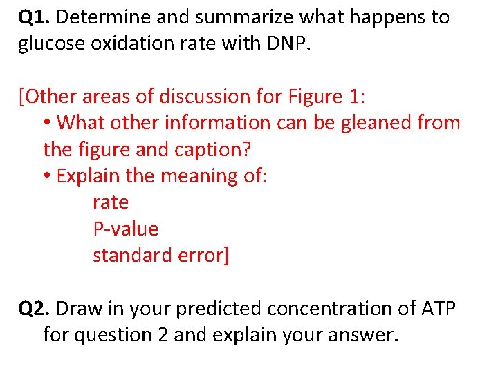Q 1. Determine and summarize what happens to glucose oxidation rate with DNP. [Other Q 1. Determine and summarize what happens to glucose oxidation rate with DNP. [Other