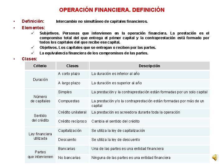 OPERACIÓN FINANCIERA. DEFINICIÓN • • Definición: Elementos: ü ü ü • Intercambio no simultáneo