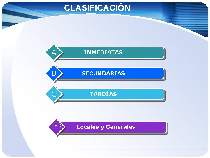 CLASIFICACIÓN A INMEDIATAS B SECUNDARIAS C TARDÍAS A-B-C Locales y Generales 