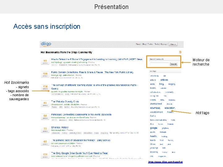 Présentation Accès sans inscription Moteur de recherche Hot bookmarks - signets - tags associés