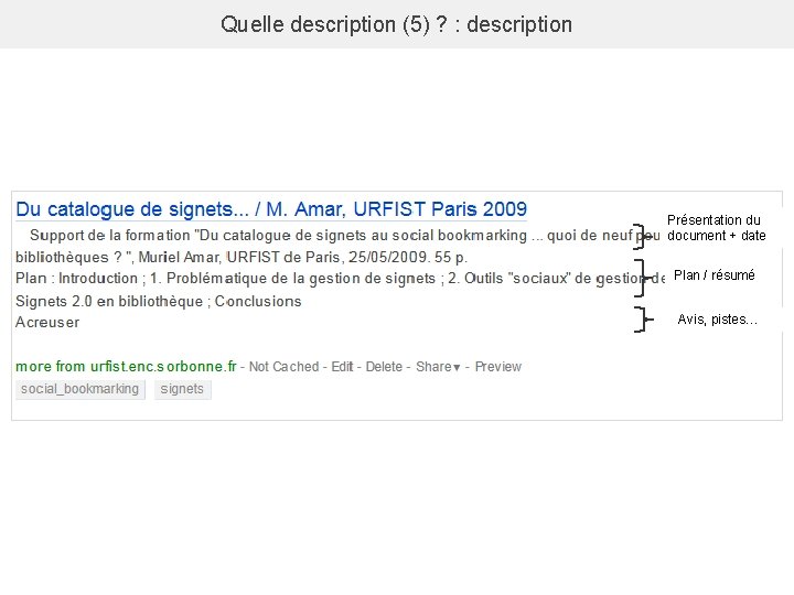 Quelle description (5) ? : description Présentation du document + date Plan / résumé