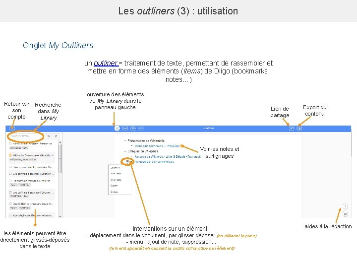 Les outliners (3) : utilisation Onglet My Outliners un outliner = traitement de texte,