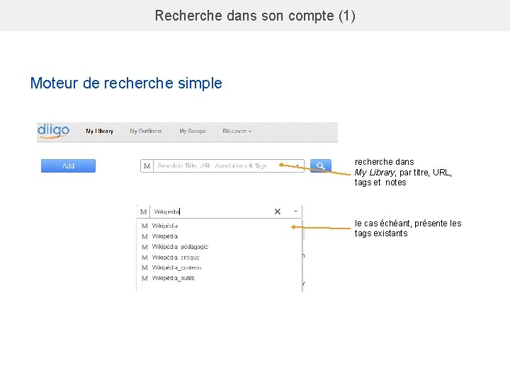 Recherche dans son compte (1) Moteur de recherche simple recherche dans My Library, par