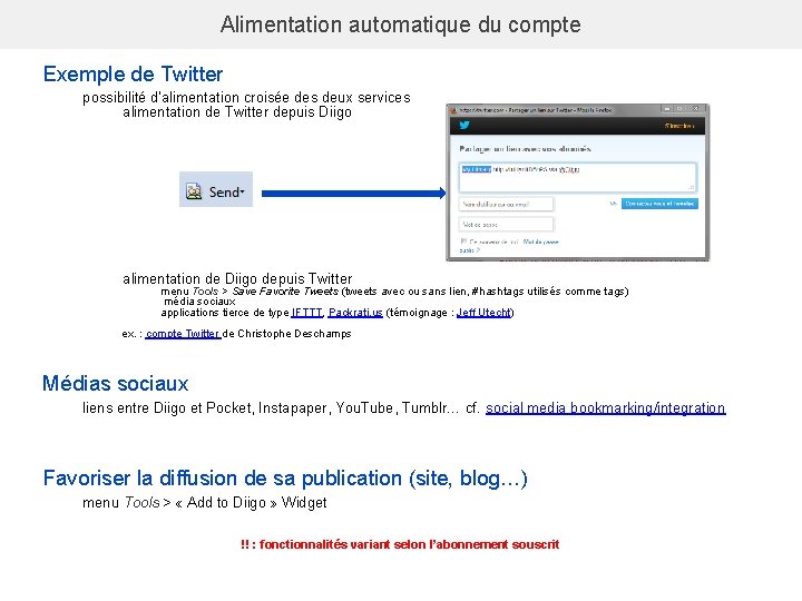 Alimentation automatique du compte Exemple de Twitter possibilité d’alimentation croisée des deux services alimentation
