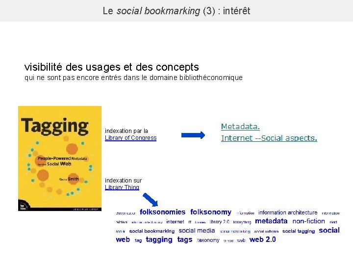 Le social bookmarking (3) : intérêt visibilité des usages et des concepts qui ne