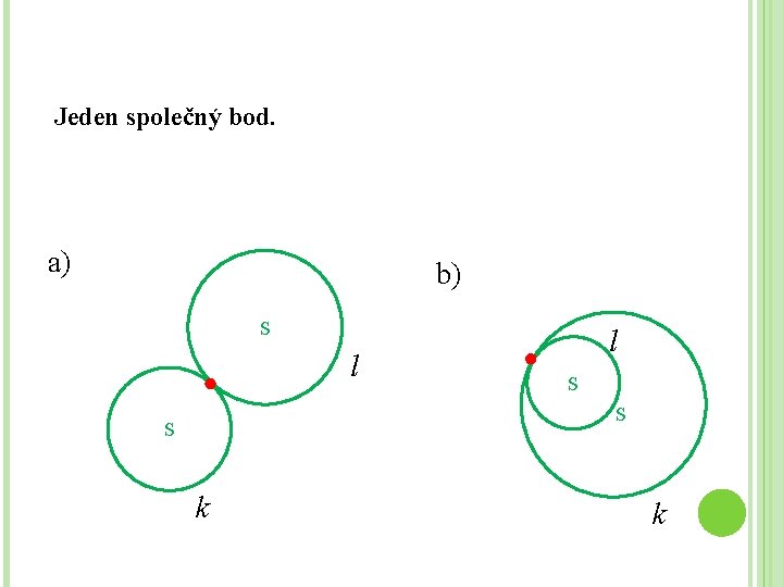 Jeden společný bod. a) b) S l l S S S k k 