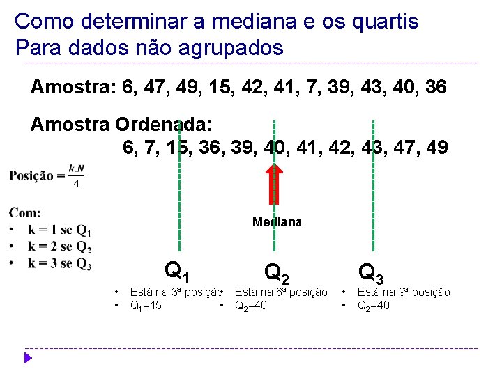 Como determinar a mediana e os quartis Para dados não agrupados Amostra: 6, 47, Como determinar a mediana e os quartis Para dados não agrupados Amostra: 6, 47,