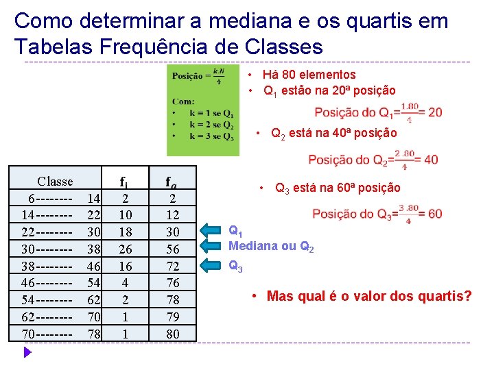 Como determinar a mediana e os quartis em Tabelas Frequência de Classes • Há