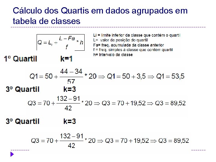 Cálculo dos Quartis em dados agrupados em tabela de classes 