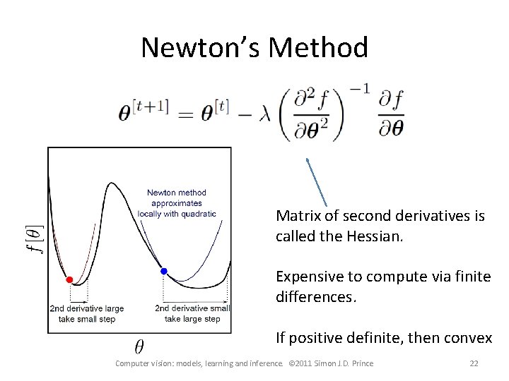 Newton’s Method Matrix of second derivatives is called the Hessian. Expensive to compute via