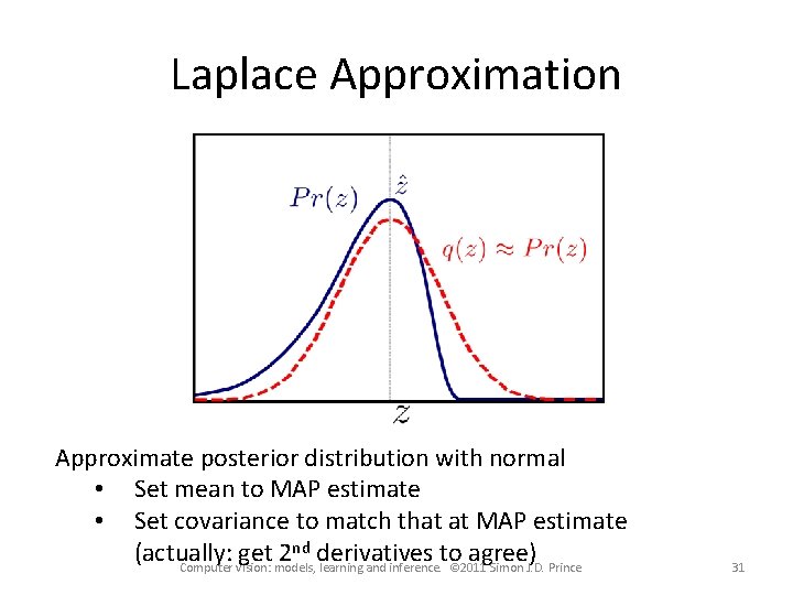 Laplace Approximation Approximate posterior distribution with normal • Set mean to MAP estimate •