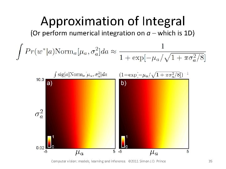 Approximation of Integral (Or perform numerical integration on a – which is 1 D)