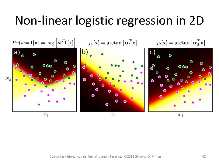 Non-linear logistic regression in 2 D Computer vision: models, learning and inference. © 2011