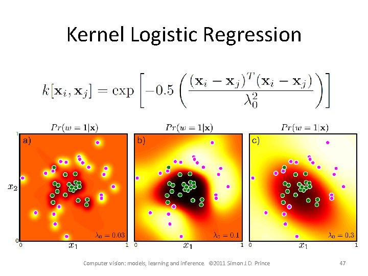 Kernel Logistic Regression Computer vision: models, learning and inference. © 2011 Simon J. D.